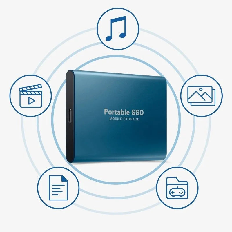 16TB/8TB/4TB/2TB/1TB Ultra Speed External SSD